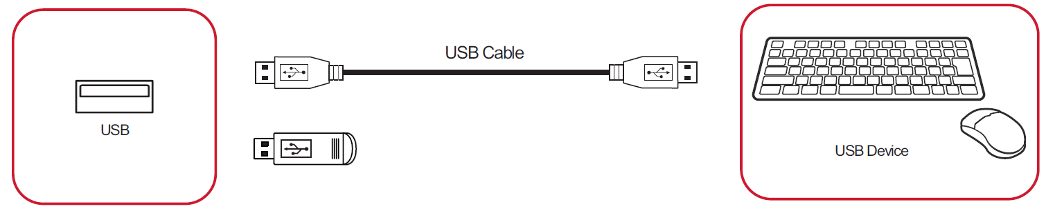 IFP62 USB Connection.png