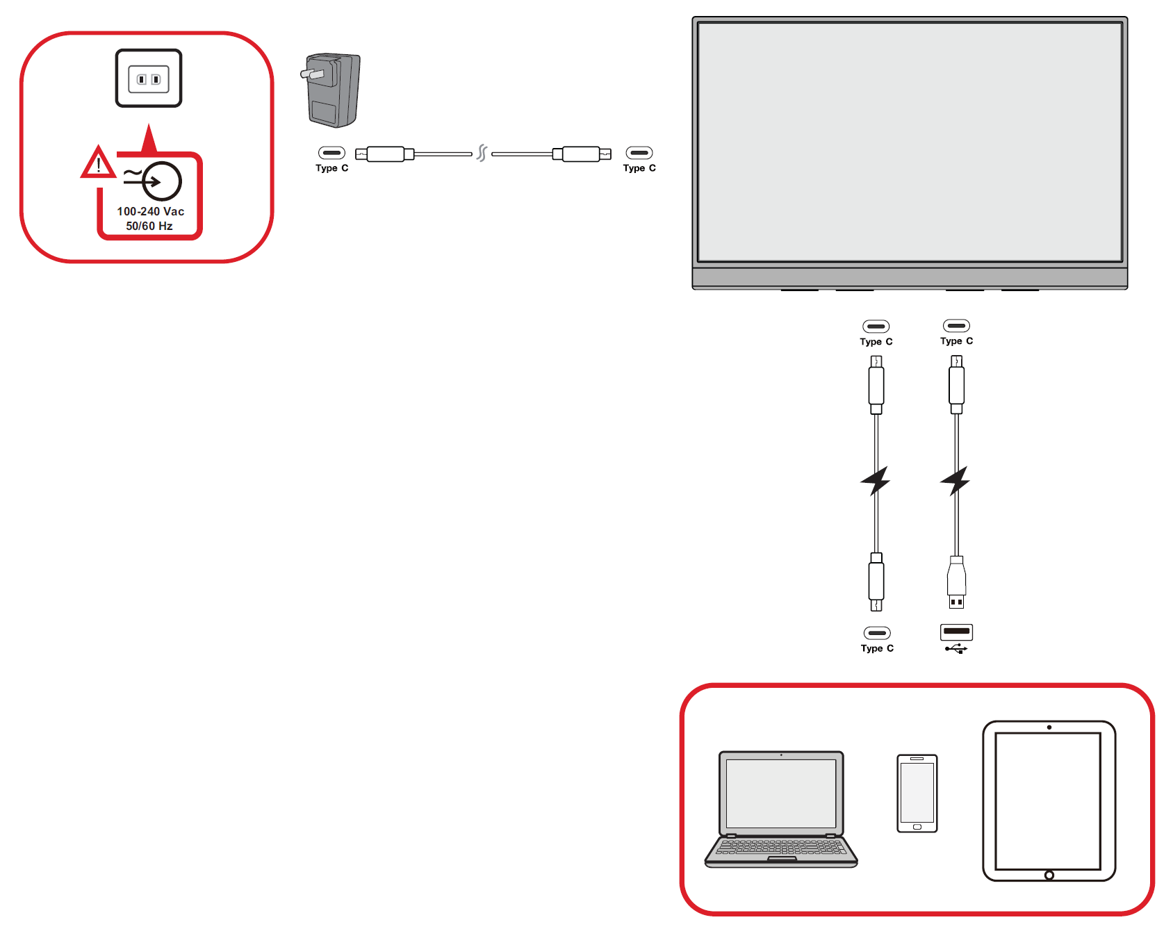 Powering a Laptop or Mobile Phone