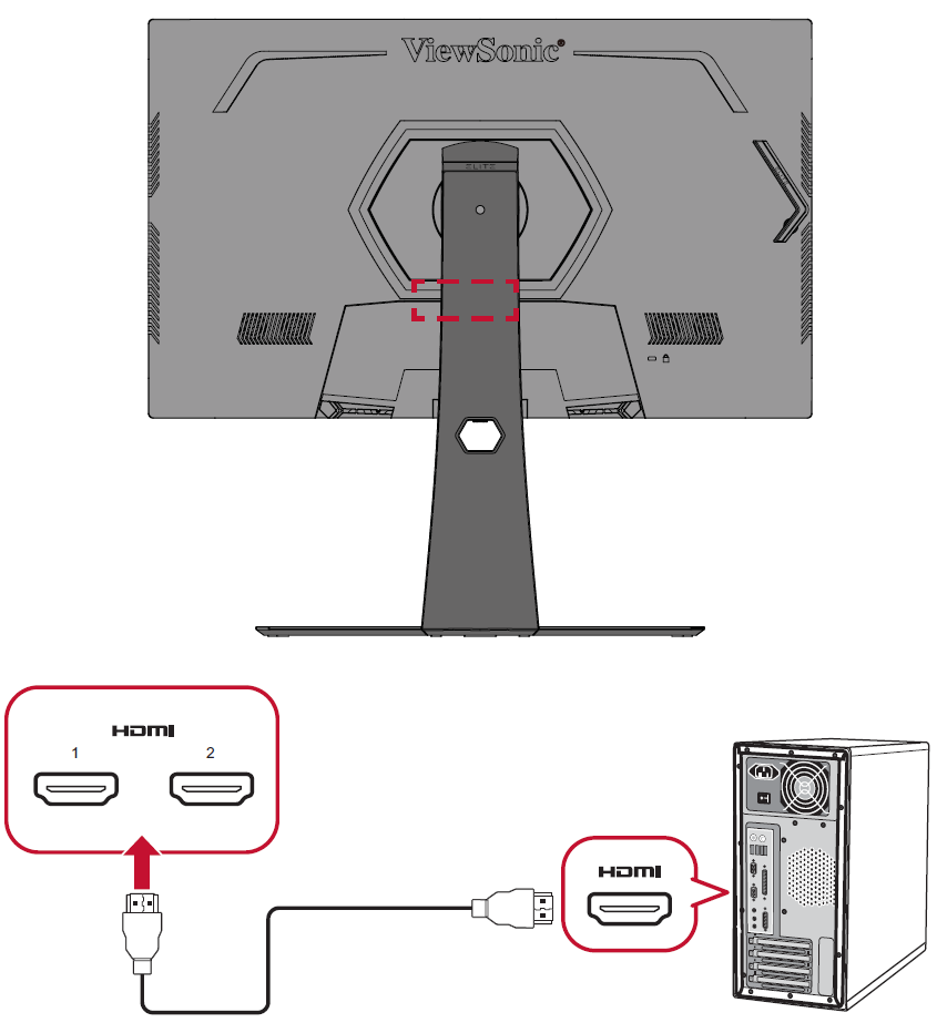 File:XG320Q Connect HDMI.png