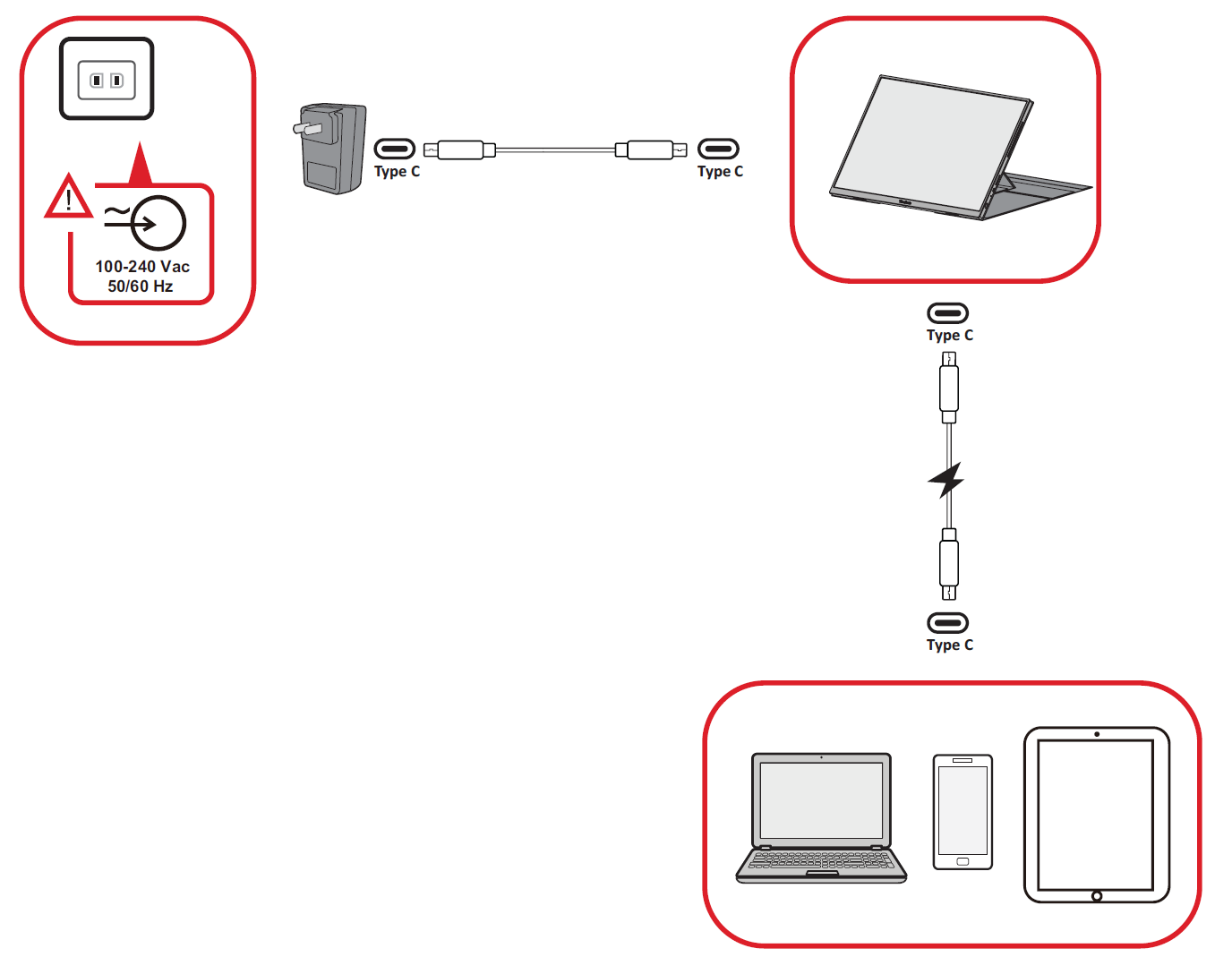 Power Connection