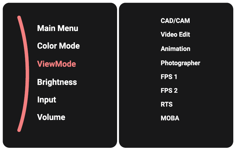 ディスプレイの設定は、あらかじめいくつか用意されています。