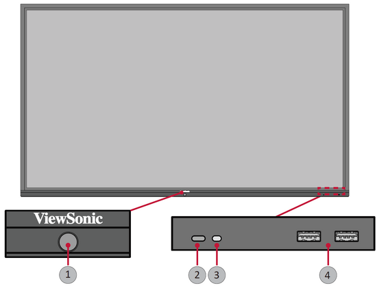 IFP9850-4 Front Panel