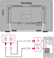 USB Connection