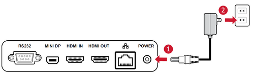 AC Adapter