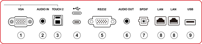 Rear I/O Panel
