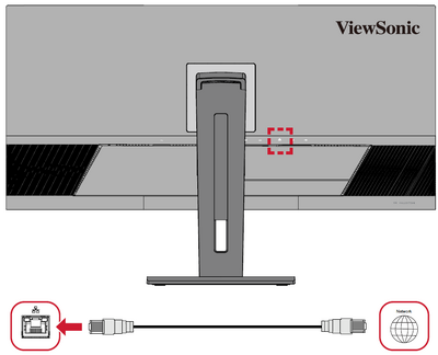Connecting External Devices