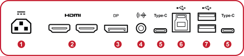 I/O Ports
