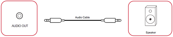 Audio Out Connection