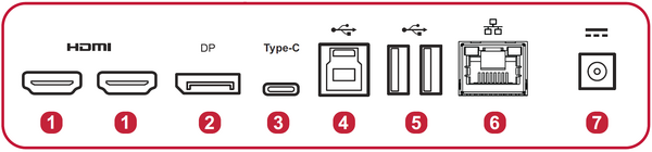 I/O Ports