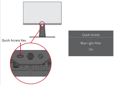 Quick Access Key