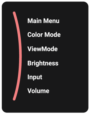 An image of the Startup Menu and its options.