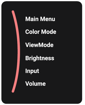 An image of the Startup Menu and its options