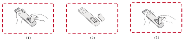 Replacing the Batteries of the Remote Control