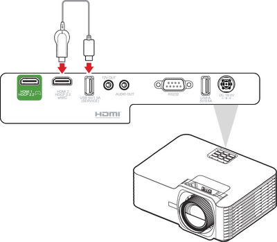 USB Connection