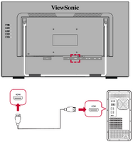 HDMI Connection