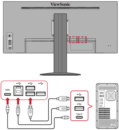 Connecting External Devices