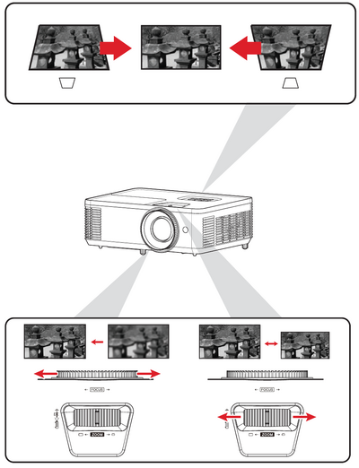 Adjusting Focus