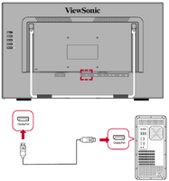 DisplayPort Connection