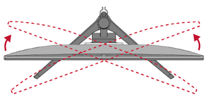 Swivel Adjustment