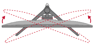 Swivel Adjustment