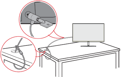 Using the security slot