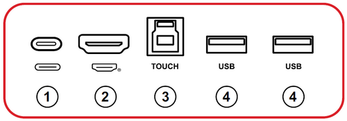 Front I/O Panel