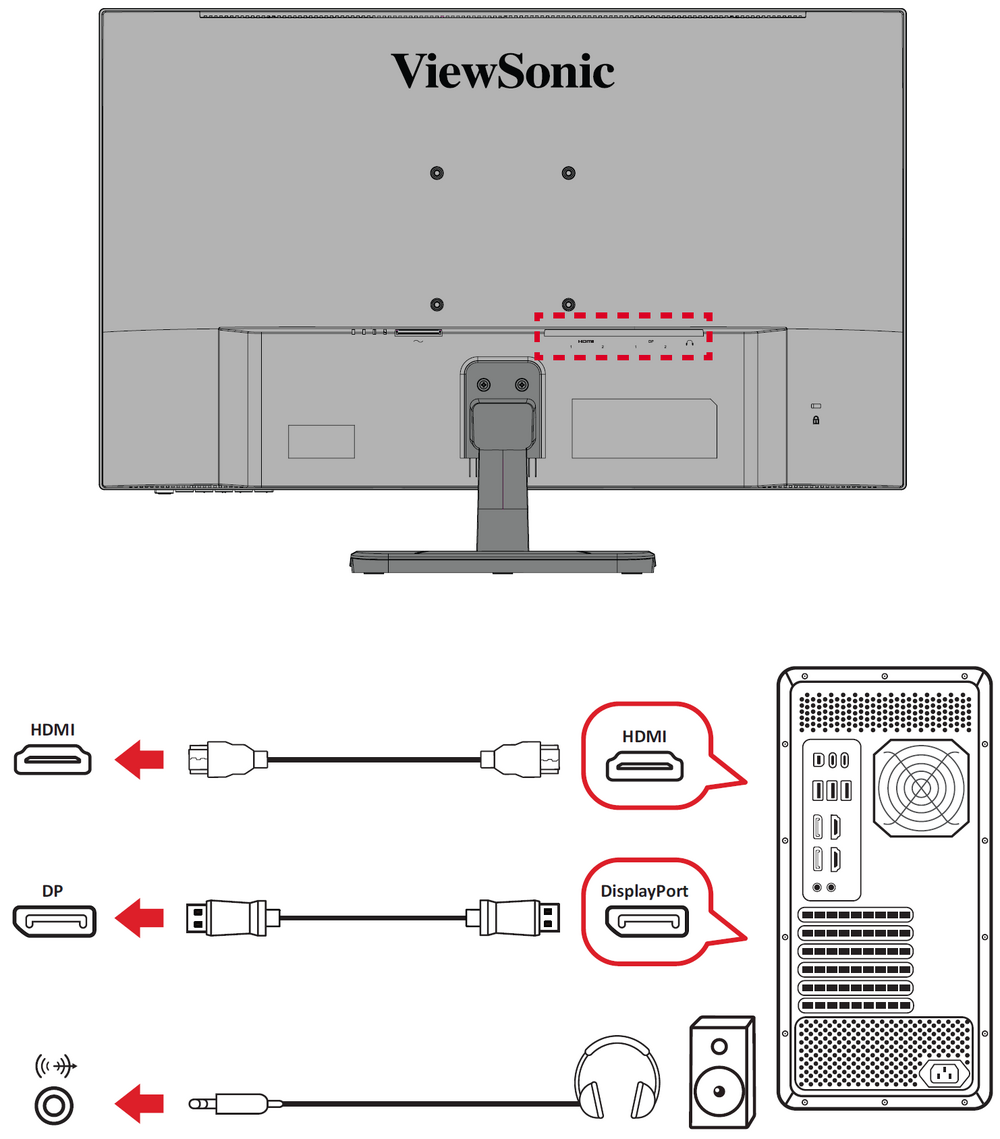 VA2756-4K-MHD Connecting Power and Devices - ViewSonic Monitor