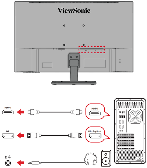 Connecting External Devices