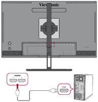 HDMI Connection