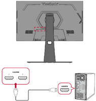 HDMI Connection