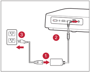 DC Power (Power Outlet)