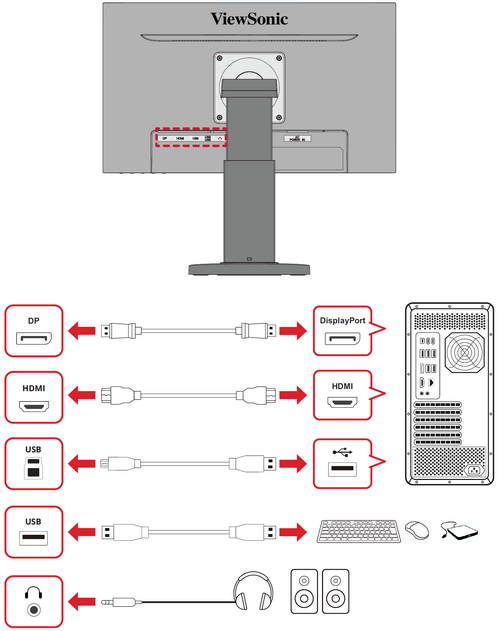 Connect input devices