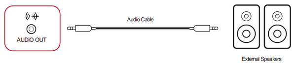 Audio Out Connection