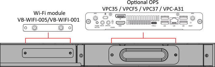 the position of OPS and Wi-Fi Slot