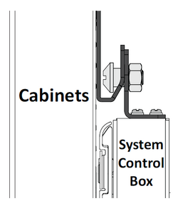 The Side View of the Connection