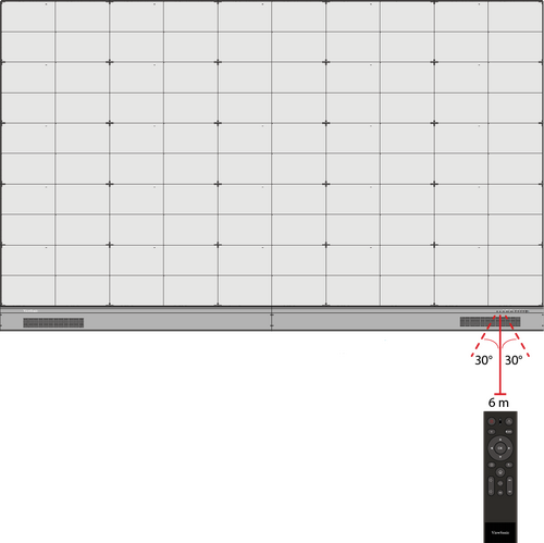 Remote Control's IR receiver range