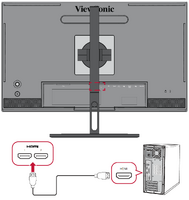 HDMI Connection