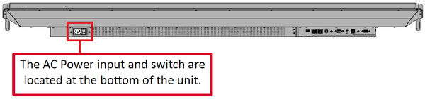 Power Switch Location