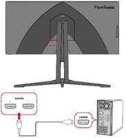 HDMI Connection