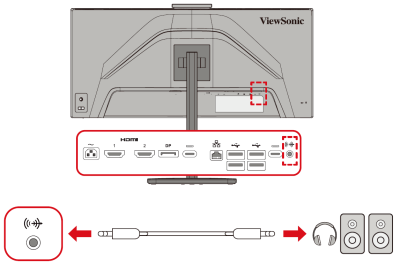 Rear of the monitor with the audio out port highlighted. An audio cable from the monitor's audio out port to headphones or external speakers.