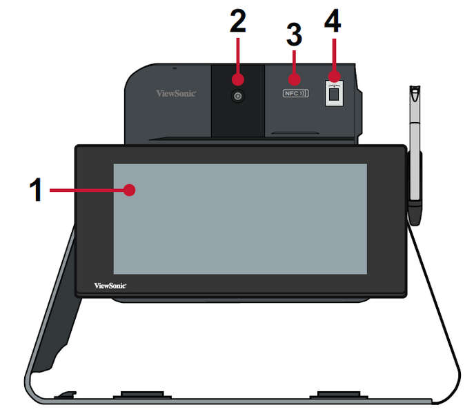 File:MA1014H MA1214H Front View ID.png