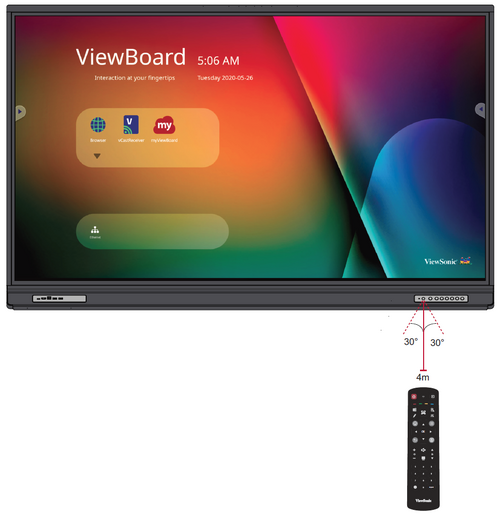 Effective Range of the Remote Control