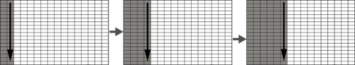 Installation sequence of the LED Modules