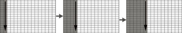 Installation sequence of the LED Modules