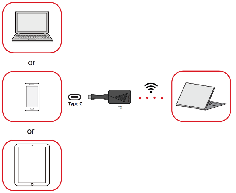 VG1656N Connecting Power and Devices - ViewSonic Monitor