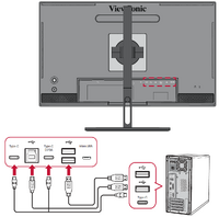 USB Connection