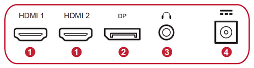 Rear I/O