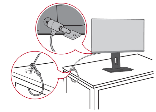 Using the Security Slot