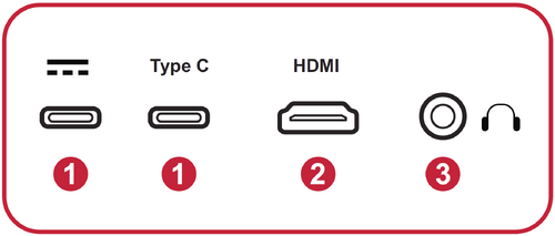 I/O Ports