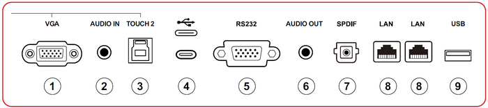 Rear I/O Panel